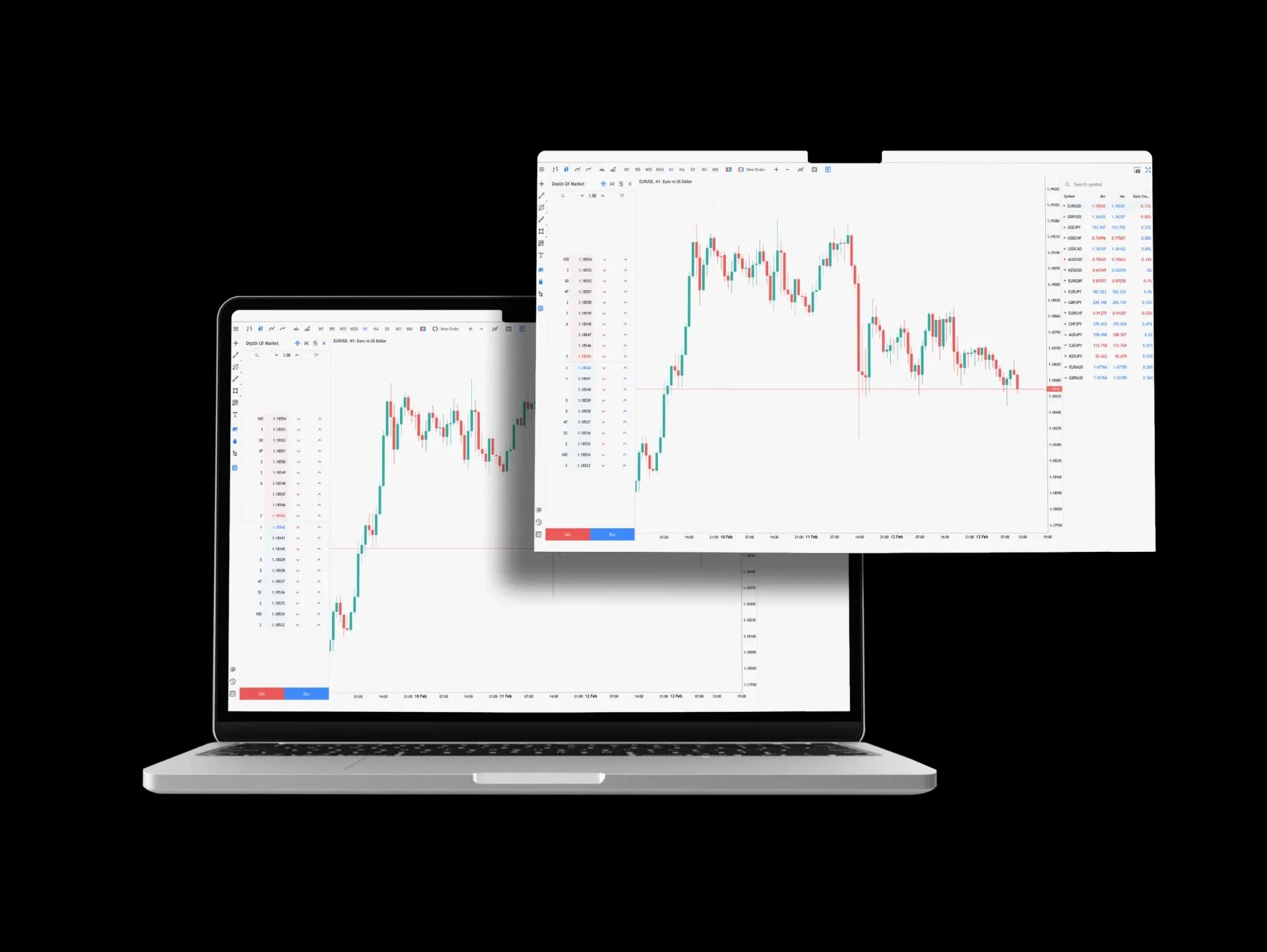MT5_LAPTOP_MOCKUP.webp MT4 desktop platform
